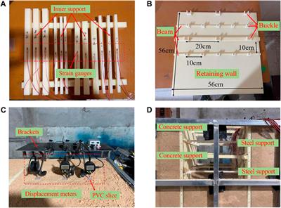 Experimental study on stress and deformation characteristics of foundation pit considering excavation width using 3D printing technology